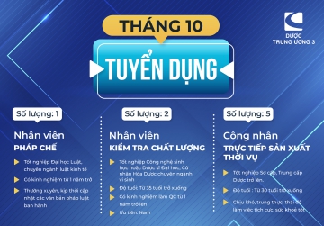 THÔNG BÁO TUYỂN DỤNG THÁNG 10/2024