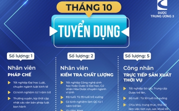 THÔNG BÁO TUYỂN DỤNG THÁNG 10/2024